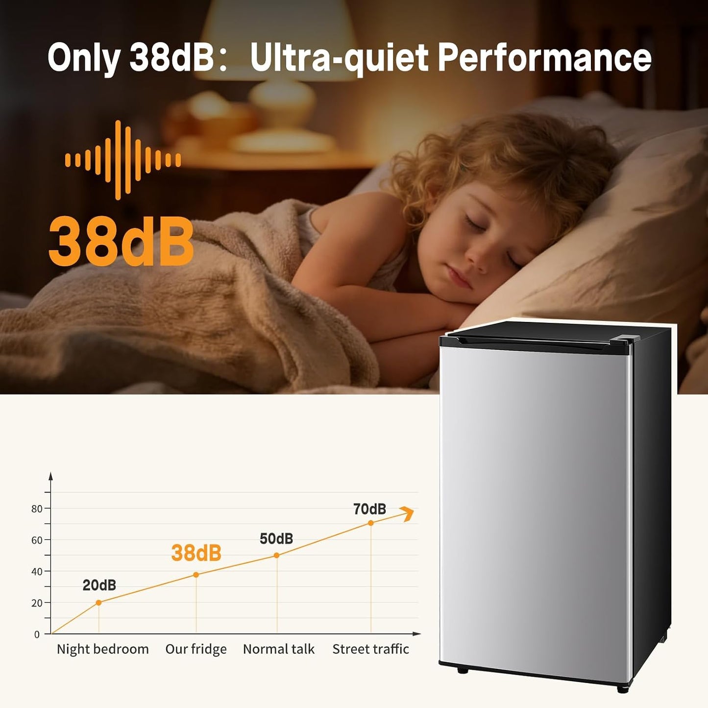 Mini Fridge with Freezer 3.2 Cu.Ft Small Refrigerator for Office, Dorm, Small Fridge with Adjustable Thermostat, Energy Saving, Singel Door, Sliver
