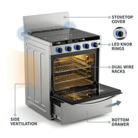 RV 3-Burner Gas Range, Silver, 1.8 Cu. Ft., No Range Hood — How It Works